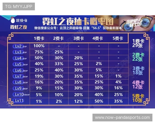 足球星卡小绿包价格揭秘 市场波动影响你购买决策